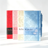Organiseur de journal en cuir B5, reliure thermique, couture, bande élastique de haute qualité, boucle pour stylo, cadeau de voyage, bureau, étudiant
