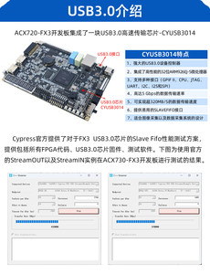 บอร์ดพัฒนา FPGA รุ่น Xiaomeige ACX750, กล้อง OV5640 + ADC ความเร็วสูงแบบสองช่องสัญญาณ 10 บิต, การเก็บข้อมูลภาพและข้อมูล, USB3.0 - Product Image 3