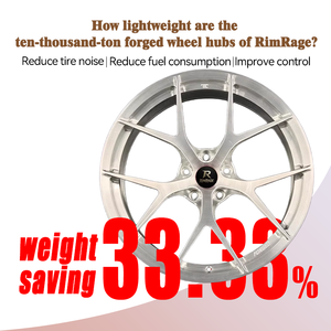 Jantes et roues forgées multi-rayons OEM FI-R EVO neuves 15-22 pouces 5x112/5x120/5x108 pour <span class=keywords><strong>Mercedes</strong></span> BMW Audi Corolla Porsche - Product Image 2