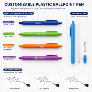 Ballpoint <b>Pen</b> With Logo Custom Ballpen for Promotional Wholesale Business School Office Gift Gift Plastic Ballpoint <b>Pens</b> - Product Image 3