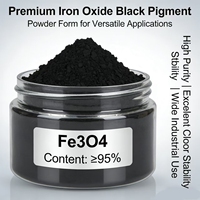 Pigments d'oxyde de fer pour briques colorées en béton, résistants au soleil et aux hautes températures, glaçure céramique rouge fer