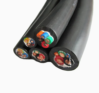 Flexibles Gummikabel für den Außenbereich, 3-adrig 1,5/2,5mm², IEC 60245, UV- und wetterbeständig