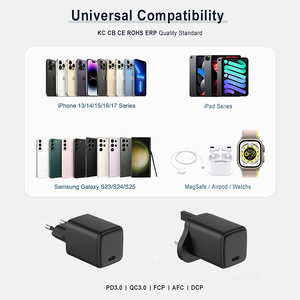 Teléfono móvil PD 45W Cargador rápido Tipo C Reino Unido UE KR Pin Adaptador de carga para teléfono inteligente Cargador Gan 45W para IPhone Samsung iPad <span class=keywords><strong>Tabler</strong></span> - Product Image 6