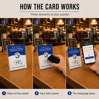 Support de présentation de carte de membre d'hôtel NFC NTAG215 étanche, support de comptoir en PVC pour magasin de détail, 2 mm