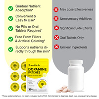 Patch Acentiallabs Patchs de mine Dopa privés Patchs transdermiques Dopa Mine Favorise l'équilibre émotionnel Patchs de mine Dopa