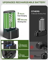 Douche de camping portable avec réservoir d'eau, douche de camping électrique rechargeable, conteneurs d'eau de 5 gallons de qualité alimentaire