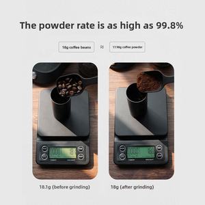 <span class=keywords><strong>Molinillo</strong></span> <span class=keywords><strong>de</strong></span> Café Eléctrico Totalmente Automático Estilo Italiano con Cuchillas <span class=keywords><strong>de</strong></span> Acero Inoxidable, Pequeño para Preparación Manual, para Uso Doméstico y Comercial - Product Image 5