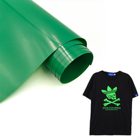 Vinyle textile de découpe Premium et feuilles de transfert thermique pour marquage à chaud