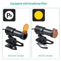 Horyndent Dental Headlight 5W Adjustable with Filter Medical ENT Surgical Magnifying Lens Light Model MBA6 Class II US/EU Plug