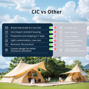 Générateur solaire portable, batterie LiFePO4, MPPT, onde sinusoïdale pure, 2560Wh, 1000W-3000W, 110V/220V, compatible voiture, <span class=keywords><strong>EB70</strong></span> - Product Image 6