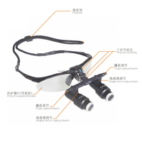4X 5X 6X FD-501K Chirurgie Dentaire ORL Cadre Médical Kepler Loupe Binoculaire