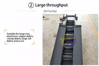 Convoyeur racleur haute efficacité pour machines CNC