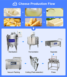 Machine de pressage et de formage de beurre de <span class=keywords><strong>fromage</strong></span> de chèvre, <span class=keywords><strong>prix</strong></span> de la ligne de production complète de <span class=keywords><strong>halloumi</strong></span> - Product Image 3