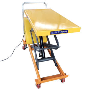 Mini Elevador de Mesa Eléctrico con Altura de Elevación de 1.5 m, Mesa Elevadora de Tijera Hidráulica Manual, Capacidad de 150-1000 kg, Plataforma de 920x500 mm - Product Image 2