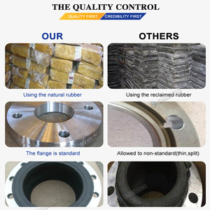 <span class=keywords><strong>Joint</strong></span> de dilatation en caoutchouc flexible à brides multiples de haute qualité Raccords de tuyauterie haute pression à double sphère - Product Image 4