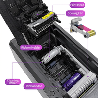 Imprimante de cartes d'identité de haute qualité Entrust Sigma DSE, simple/double face, 300 DPI, USB, pour cartes PVC CR80, sécurisée, prête pour le cloud, à encre colorée