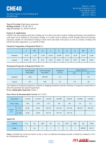 Électrode de soudage de qualité supérieure Atlantic E6013, baguette de soudage pour le marché d'Oman au Moyen-Orient - Product Image 6