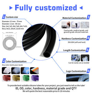 Tuyau de radiateur en <span class=keywords><strong>silicone</strong></span> automobile de qualité industrielle SAE J20 -40~180 8,0 mm noir certifié - Product Image 6