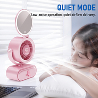 Ventilador de Aire Acondicionado Portátil con Luz LED y Espejo de Maquillaje, Ventilador Personal Recargable para Escritorio, Oficina y Viajes
