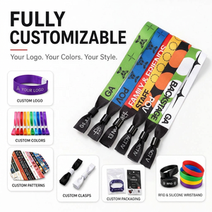 Bracelets personnalisés en polyester tissé écologiques de 15 mm pour <span class=keywords><strong>billets</strong></span> VIP de <span class=keywords><strong>concert</strong></span> et de carnaval – Impression sur mesure à prix d'usine - Product Image 3
