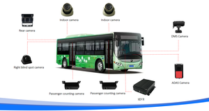 Ai 8CH xe tải xe di động <span class=keywords><strong>DVR</strong></span> <span class=keywords><strong>h</strong></span>ệ thống 1080P DMS ADAS 4G <span class=keywords><strong>DVR</strong></span> 8 kênh mdvr xem từ xa xe <span class=keywords><strong>h</strong></span>ộp đen - Product Image 3