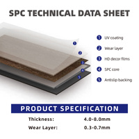 Suelo vinílico SPC con patrón de piedra, sistema de clic, cuadrado, impermeable, antideslizante, con núcleo rígido, para uso comercial y residencial.