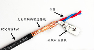 Cable de Señal CAN de Cobre Puro, Cable RVSP Blindado Trenzado de 2 Núcleos, 2×0.50mm² L449 - Product Image 3
