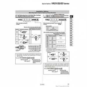 Électrovanne pneumatique SMC VX234AD - Product Image 1