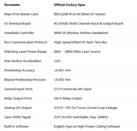 Kit complet FSG8000C-B66 FSCUT8000C EtherCAT CNC+BLT662H Tête de découpe intelligente 20KW pour acier ultra-épais et travaux laser maritimes