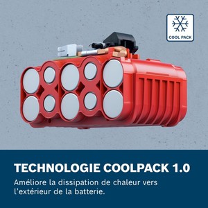 Batterie au lithium de remplacement <span class=keywords><strong>18V</strong></span> pour outils électriques <span class=keywords><strong>Bosch</strong></span>, batterie BAT618 BAT619 BAT610 BAT609 BAT612 BAT622 <span class=keywords><strong>18V</strong></span> 20V Li-ion - Product Image 5