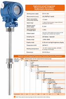 Sensor Transmitter Suhu Pt100 yang Dapat Disesuaikan dengan Modul RTD Tahan Panas 4-20ma HART RS485