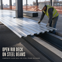 Matériaux de construction, acier galvanisé à chaud, plancher en acier série YX pour bâtiments de grande hauteur