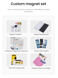 Trang Trí Nội Thất Tùy Chỉnh Tủ Lạnh Từ Memo Pad Trường Lịch Trình Mua Sắm Danh Sách Tủ Lạnh Nam Châm Dính Để Làm Danh Sách - Product Image 6