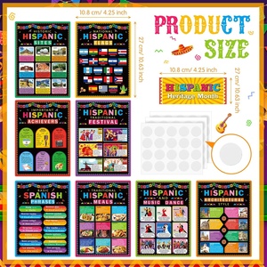 Pósteres de la Herencia Hispánica con Puntos Adhesivos para Decoración de Aulas, Escuelas y Oficinas, Exhibición de Cultura Latinoamericana para Tableros de Anuncios - Product Image 2