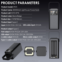 Plus grande capacité 80000mah 22.5W batterie de téléphone charge rapide batterie externe avec lampe de poche pour le camping en plein air