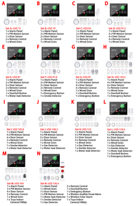 7-Inch Full Screen DIY Tuya Smart Home Wireless <strong>Security</strong> Alarm <strong>System</strong> 4G Wifi Big Touch Portable ABS Material - Product Image 6