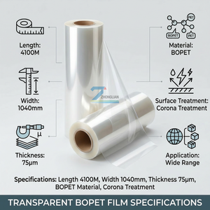 Pellicola BOPET Trasparente 75μm, 1040mm, Comunemente Usata per Etichette (dopo Rivestimento Fotografico o Metallizzazione), Stampa Composita - Product Image 5