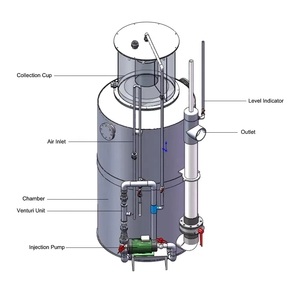 Écrémeur de protéines 10m³/H pour système RAS intérieur, équipement d'aquarium marin - Product Image 6