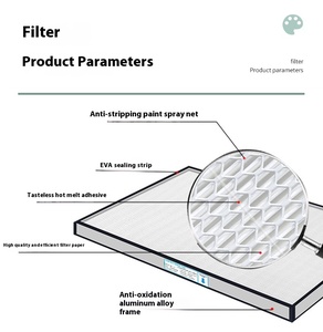 Ulpa <strong>air</strong> <strong>Filter</strong> U17 Industrial H13 H14 HEPA <strong>Filter</strong> New 24x48 Panel <strong>Filter</strong> With Durable Construction For Pharmaceutical Cleanroom - Product Image 4