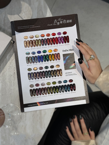 Nouvelle Collection Automne/Hiver 2026 Beauty Expo : Miss Dudu 28 Couleurs <span class=keywords><strong>Berry</strong></span> Planet Cat Eye Gum Castle Secret Color - Product Image 2
