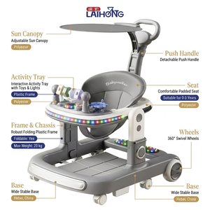 Nouveau Trotteur Pliant en Plastique 2026 pour Nouveau-né, Trotteur d'Apprentissage Assis-Debout Multifonctionnel pour Tout-petits et Enfants - Product Image 5