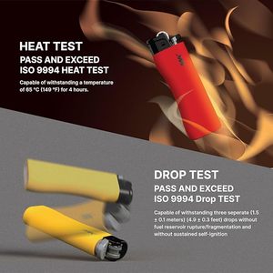 Encendedor de <span class=keywords><strong>Gas</strong></span> Flint de Diseño Moderno, Encendedor de Butano Portátil Recargable, Isqueiro de Plástico, Encendedor de Cigarrillos Personalizado - Product Image 4