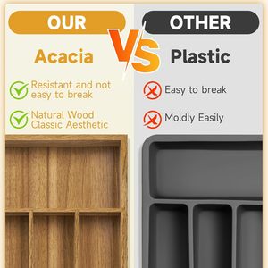 Acacia Wood Drawer Organizer Rectangular Tidy <b>Kitchen</b> <b>Storage</b> <b>Box</b> Eco-Friendly 2L Capacity - Product Image 4
