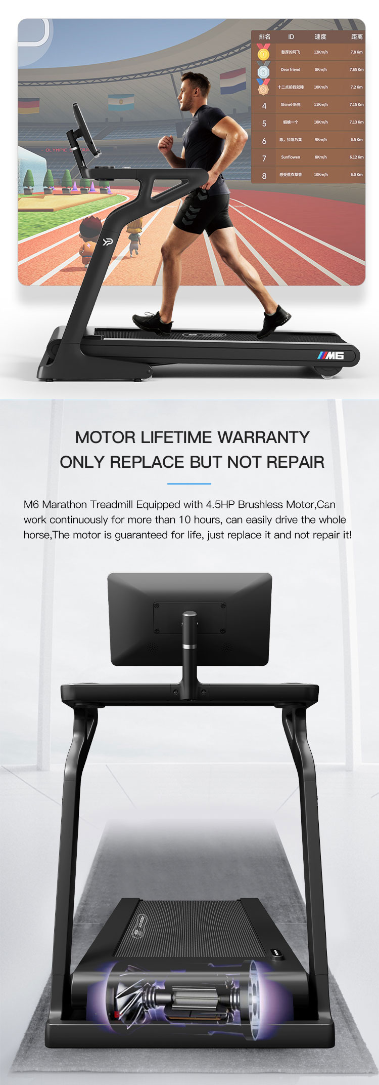 YPOO factory wholesale price new model M6 home use electric treadmill gym fitness equipment