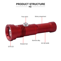 Lampe de plongée rechargeable Asafee IP68 XHP70.2, corps en alliage d'aluminium, lampe de poche, lumière sous-marine 150 m pour plongeurs professionnels