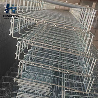 Panier de câblage en fil métallique haute résistance : Solution légère pour câbles basse tension