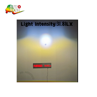 Phare de Voiture LED à Puce 3 Couleurs 2 Pouces à Bas Prix, Lentille de Projecteur 35W, Feu Antibrouillard Universel