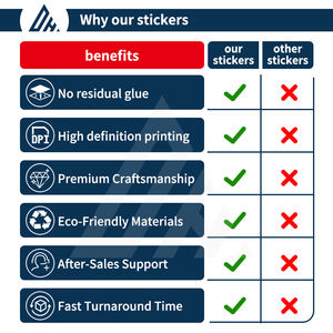 Autocollants faits main en dessin animé pour enfant, étiquette autocollante, coupe, personnalisée, mignon, avec impression - Product Image 4