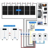 Kit solaire hybride 36kW 10kVA 20kVA 5kW T.Y.L résidentiel et commercial hors réseau avec onduleur photovoltaïque, stockage au lithium et panneaux à montage sur toit ou au sol