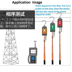 เครื่องทดสอบลำดับเฟสสามเฟส ETCR1050 แรงดันสูง 500KV ระบบระบุสายไฟฟ้าแรงสูง พร้อมที่เก็บข้อมูล 200 รายการ เครื่องทดสอบเฟสแบบนิวเคลียร์ ETCR1050 - Product Image 2